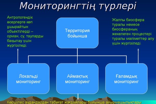 Кракен сайт работает