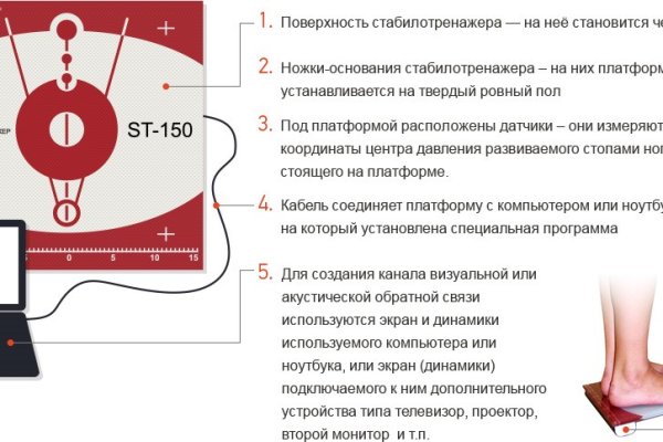 Что продает маркетплейс кракен