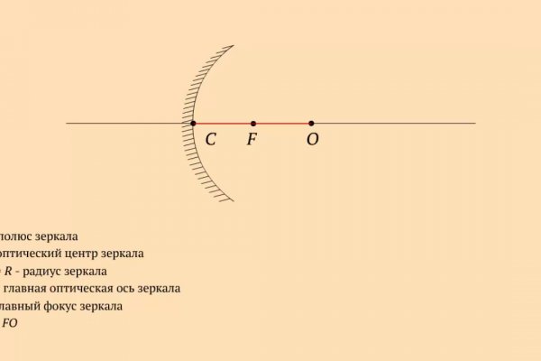 Кракен торговая площадка даркнет